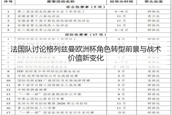 法国队讨论格列兹曼欧洲杯角色转型前景与战术价值新变化